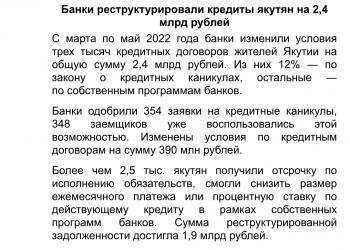 Банки реструктурировали кредиты якутян на 2,4 млрд рублей