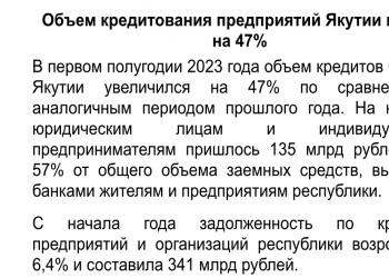 Объем кредитования предприятий Якутии вырос на 47%