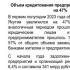 Объем кредитования предприятий Якутии вырос на 47%